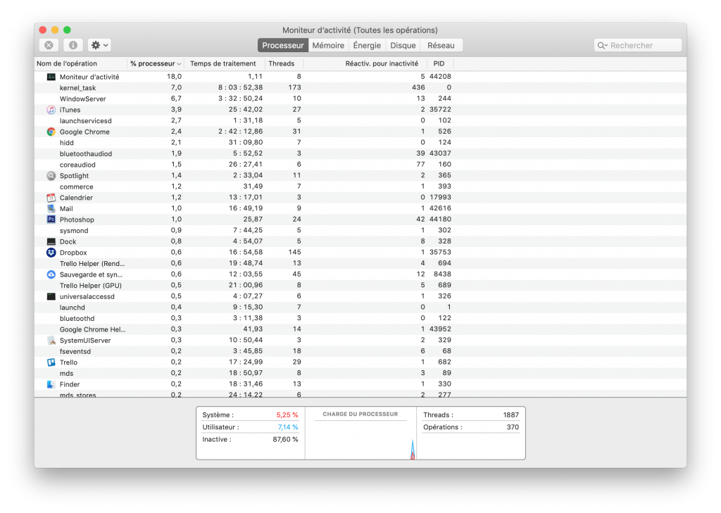 Votre Macbook Chauffe Et La Batterie Degringole Handy